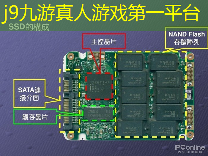 电脑不能长时间用3d游戏