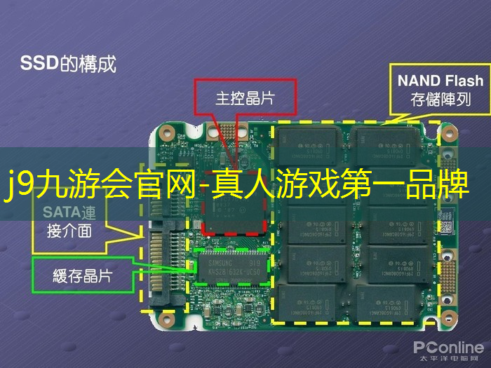 3d游戏实际效果怎么样