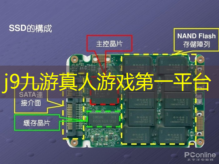 原画到游戏场景的软件叫什么